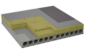 considerations of Hunsonby flat roofing insulation